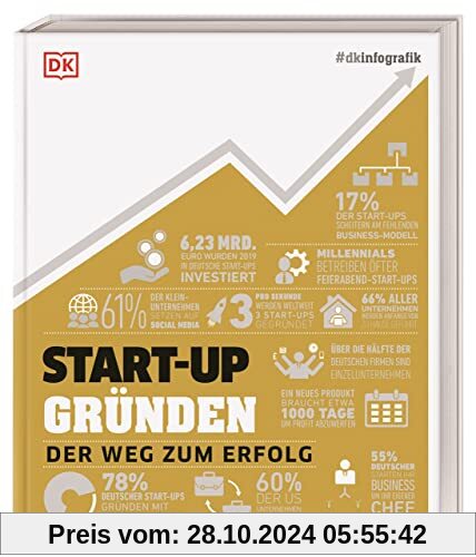 #dkinfografik. START-UP gründen: Der Weg zum Erfolg. Mit Vorwort von Frank Thelen