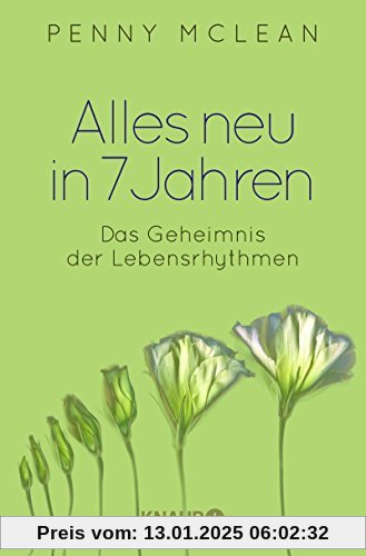 Alles neu in 7 Jahren: Das Geheimnis der Lebensrhythmen