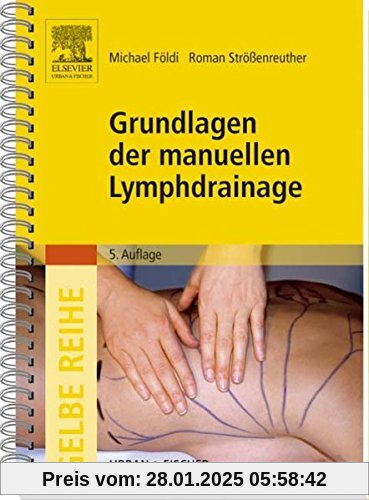 Grundlagen der manuellen Lymphdrainage