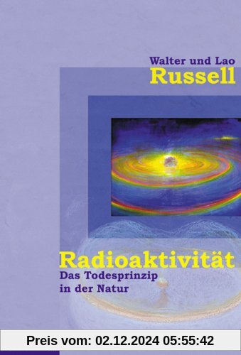 Radioaktivität - das Todesprinzip in der Natur