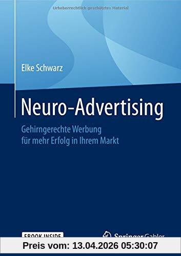 Neuro-Advertising: Gehirngerechte Werbung für mehr Erfolg in Ihrem Markt