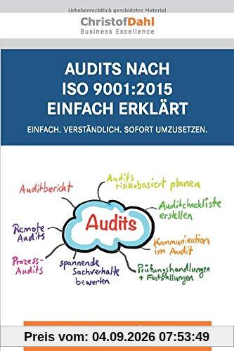 Audits nach ISO 9001:2015 einfach erklärt: Die Fragen des Auditors für jedes Kapitel der ISO 9001:2015