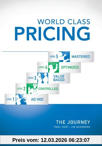 Paul Hunt World Class Pricing, The Journey