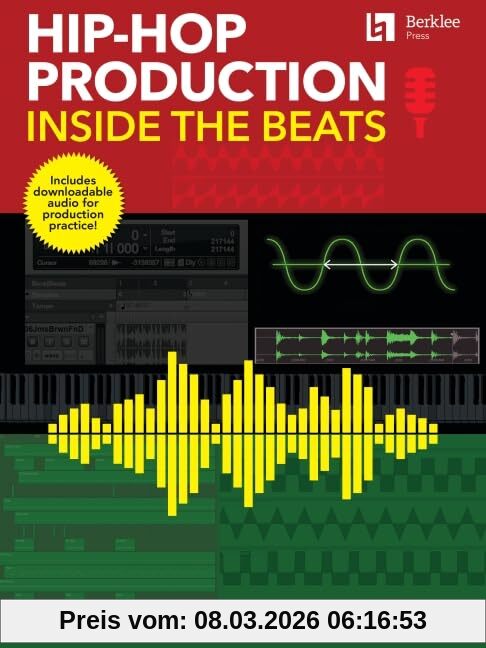 Alexander, Prince Charles Hip-hop Production, Inside The Beats