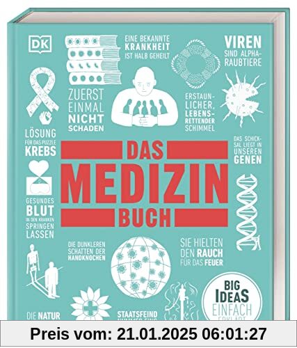 Big Ideas. Das Medizin-Buch: Big Ideas – einfach erklärt