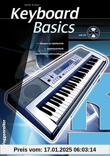 Keyboard Basics