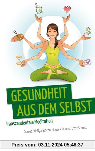 Gesundheit aus dem Selbst: Transzendentale Meditation