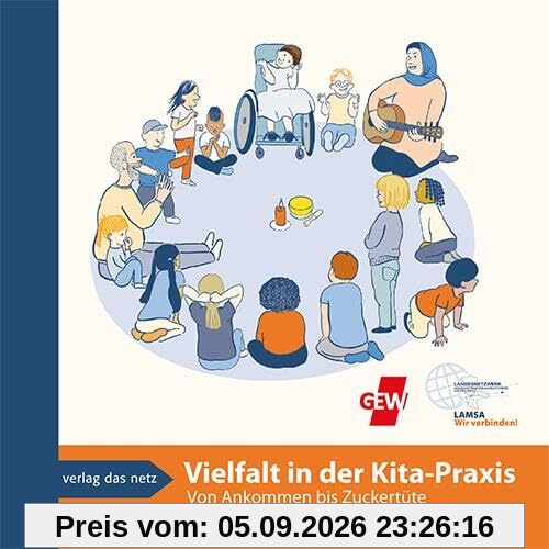 Vielfalt in der Kita-Praxis: Von Ankommen bis Zuckertüte