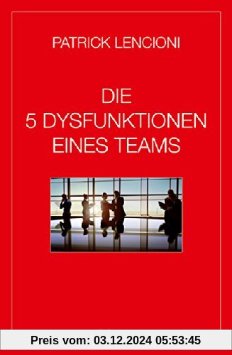 Die 5 Dysfunktionen eines Teams