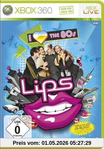 Lips: I love the 80s