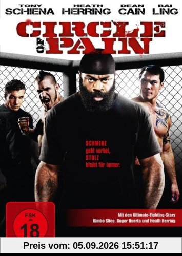 Circle of Pain