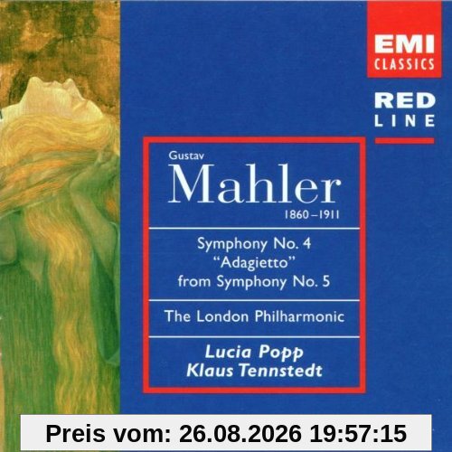 Red Line - Mahler (Sinfonien)