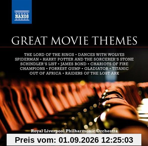 Grosse Filmthemen