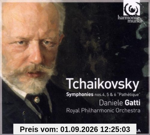 Tchaikovsky: Symphonies