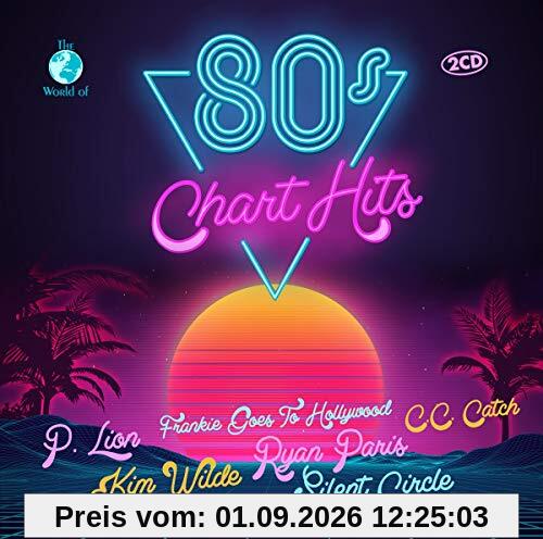 80s Chart Hits
