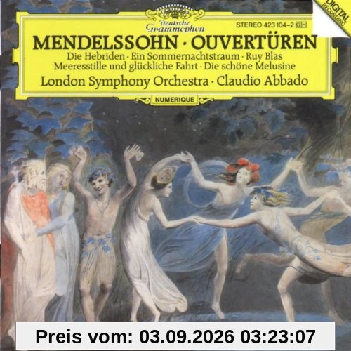 Ouvertüren