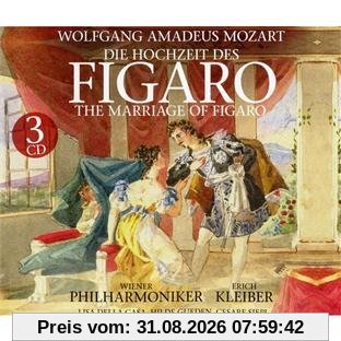 Die Hochzeit des Figaro