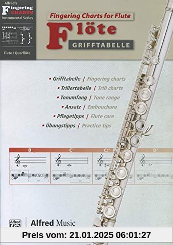 Alfred's Fingering Charts Instrumental Series: Grifftabelle Querflöte | Fingering Charts Flute  |  Querflöte  |  Buch