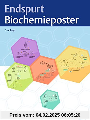 Endspurt Biochemieposter