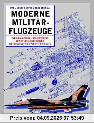 Moderne Militärflugzeuge
