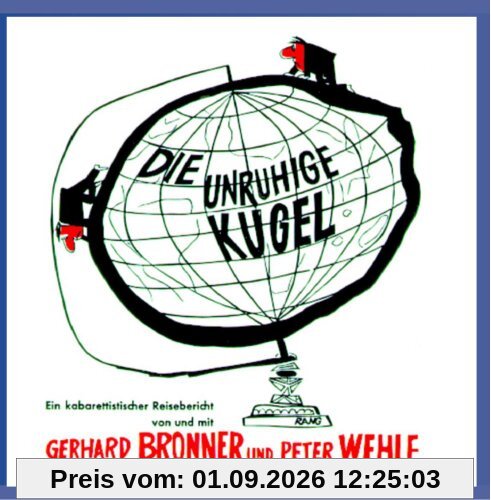 Die unruhige Kugel