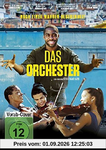 Das Orchester