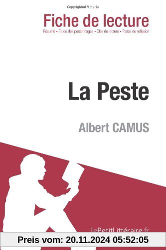 La Peste de Albert Camus (Fiche de lecture)