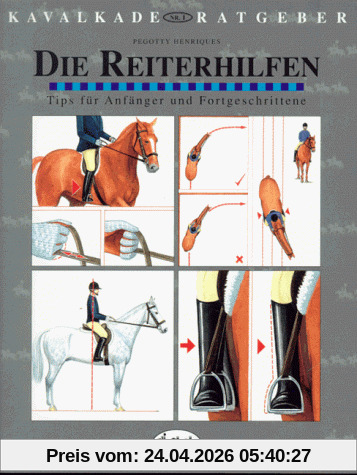 Kavalkade-Ratgeber, Nr.1, Die Reiterhilfen