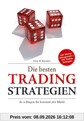 Die besten Tradingstrategien: So schlagen Sie konstant den Markt