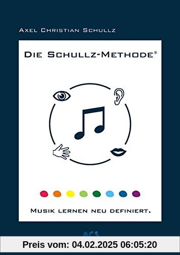 Die Schullz-Methode: Musik lernen neu definiert