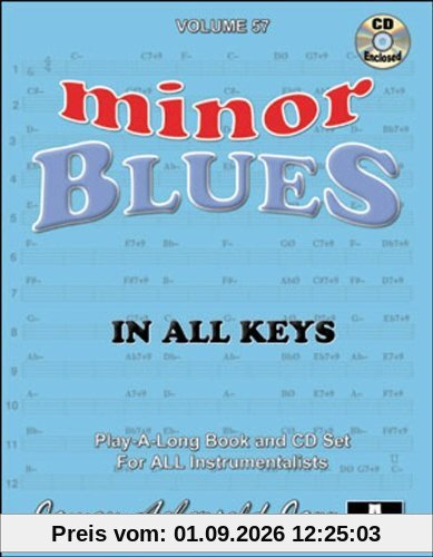 Minor Blues in All 12 Keys'