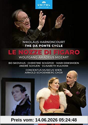 Felix Breisach Mozart, Le Nozze Di Figaro [Nikolaus Harnoncourt, Theater An Der Wien, 2014] [2 DVDs]
