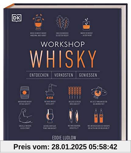 Workshop Whisky: Entdecken, Verkosten, Genießen