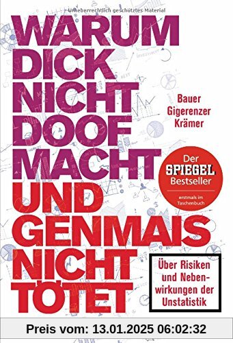 Warum dick nicht doof macht und Genmais nicht tötet: Über Risiken und Nebenwirkungen der Unstatistik