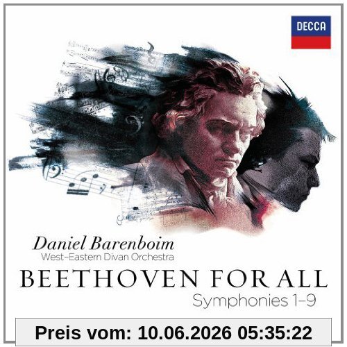 Beethoven for All - Symphonies 1- 9