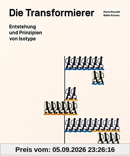 Die Transformierer: Entstehung und Prinzipien von Isotype