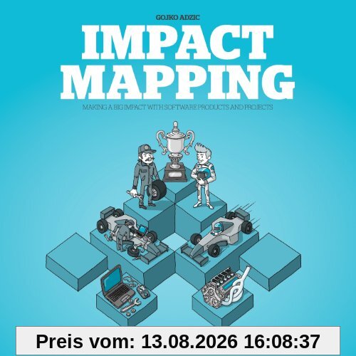 Impact Mapping: Making a Big Impact with Software Products and Projects