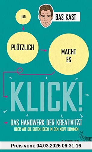 Bas Kast Und Plötzlich Macht Es Klick!, Das Handwerk Der Kreativität Oder Wie Die Guten Ideen In Den Kopf Kommen