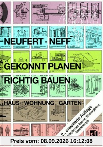Gekonnt planen - richtig bauen: Haus Wohnung Garten
