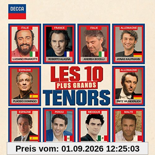 Les 10 Plus Grands Tenors