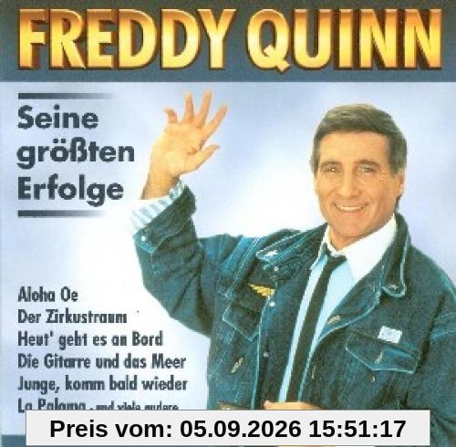 Seine Grössten Erfolge