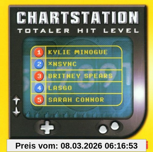 Various Chartstation