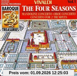 Baroque Treasuries-Vol. 1