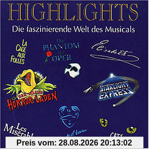 Highlights-die Faszinierende