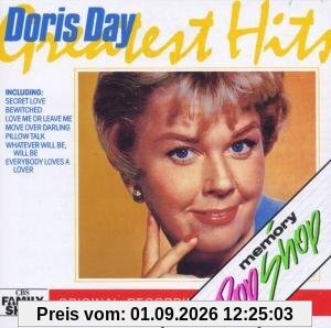 Memory:Gr.Hits