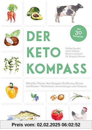 Der Keto-Kompass: Aktuelles Wissen über ketogene Ernährung, Ketone und Ketose – Wirkweisen, Anwendungen und Chancen