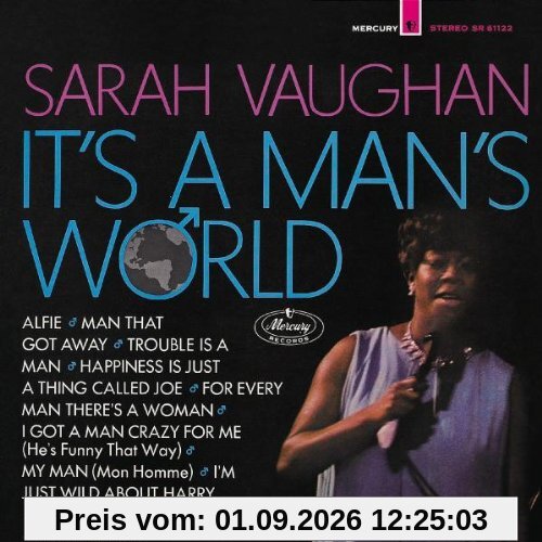 It's A Man's World
