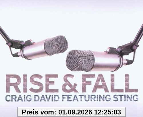 Rise & Fall