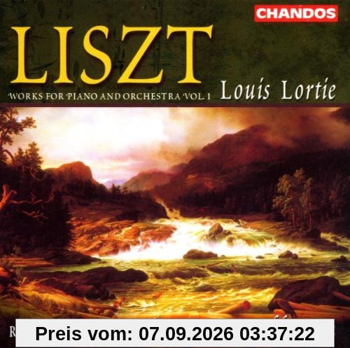 Works For Piano und Orchestra 1