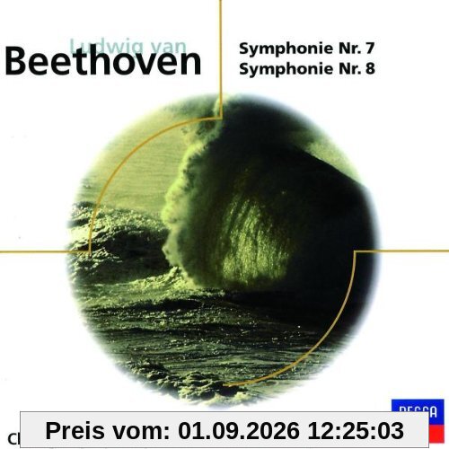 Eloquence - Beethoven (Sinfonien)